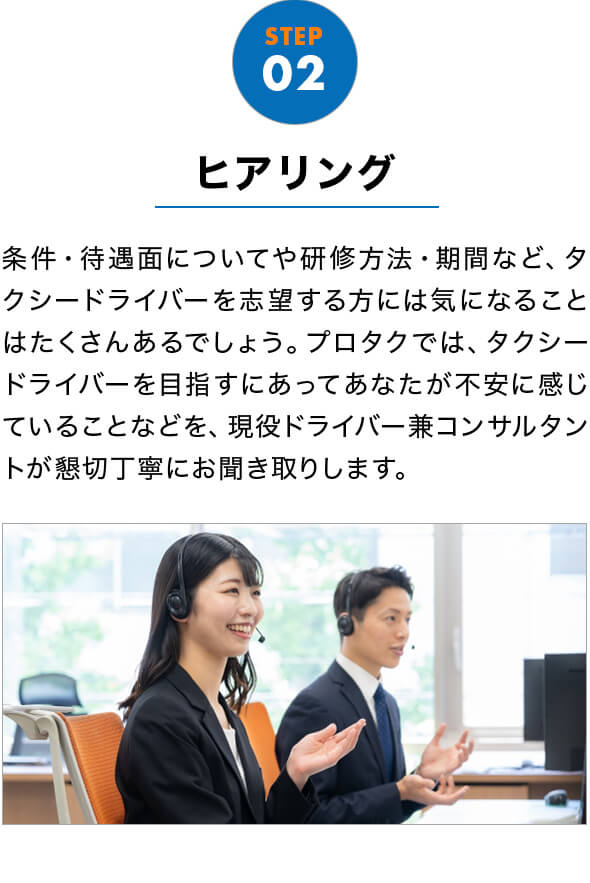 STEP02 ヒアリング